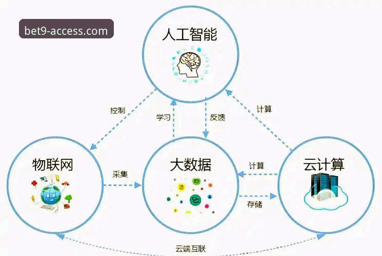 深度揭秘：bet9登录靠谱吗必备？从数据到操作的全面真相